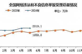 开云足彩截图3