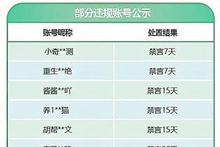 媒体人：足协从本周起陆续分批次官宣准入结果，谁先过就先官宣谁